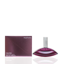 Euphoria Perfume Featured