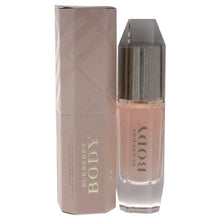 Burberry Body Tender Perfume Featured